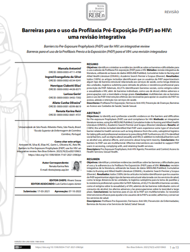 Barriers to Pre-Exposure Prophylaxis (PrEP) use for HIV: an integrative review