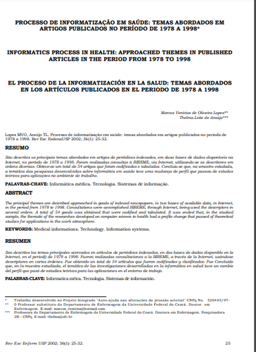 Processo de informatização em saúde: temas abordados em artigos publicados no período de 1978 a 1998