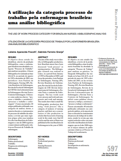 A utilização da categoria processo de trabalho pela enfermagem brasileira: uma análise bibliográfica