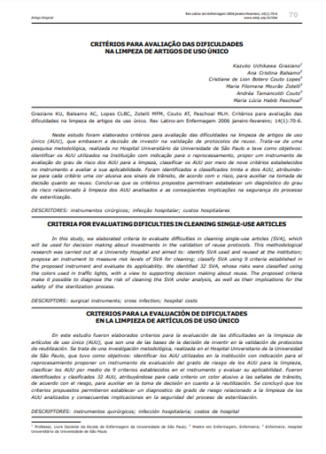 Critérios para avaliação das dificuldades na limpeza de artigos de uso único