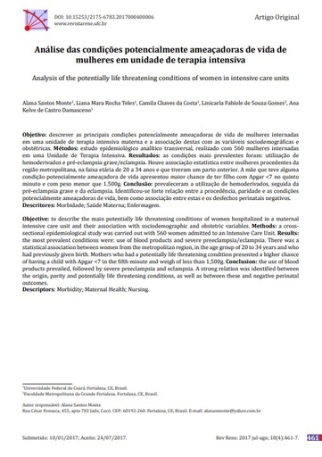 Análise das condições potencialmente ameaçadoras de vida de mulheres em unidade de terapia intensiva