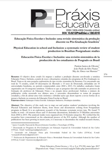 Educação Física Escolar e Inclusão: uma revisão sistemática da produção discente na Pós-Graduação brasileira