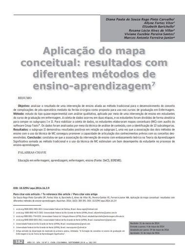 Aplicação do mapa conceitual: resultados com diferentes métodos de ensino-aprendizagem