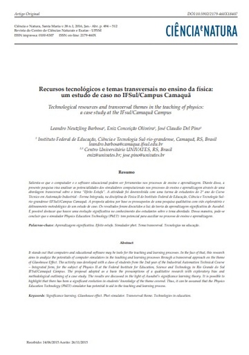 Recursos tecnológicos e temas transversais no ensino da física: um estudo de caso no IFSul/Campus Camaquã