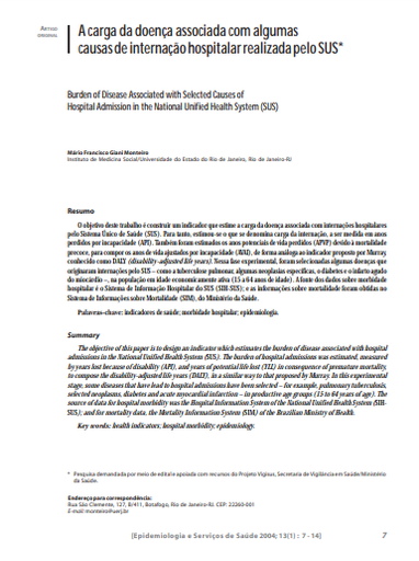 A carga da doença associada com algumas causas de internação hospitalar realizada pelo SUS