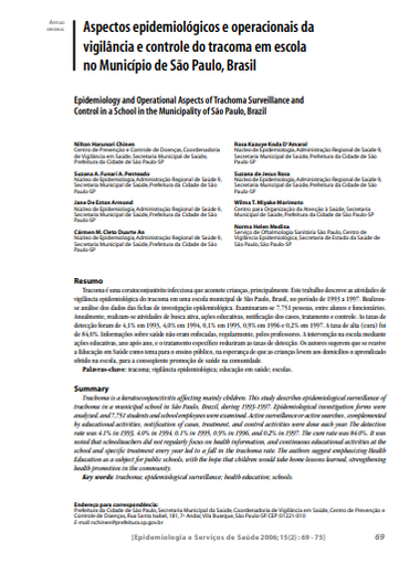 Aspectos epidemiológicos e operacionais da vigilância e controle do tracoma em escola no Município de São Paulo, Brasil