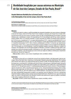 Morbidade hospitalar por causas externas no Município de São José dos Campos, Estado de São Paulo, Brasil