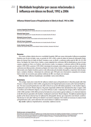Morbidade hospitalar por causas relacionadas à influenza em idosos no Brasil, 1992 a 2006