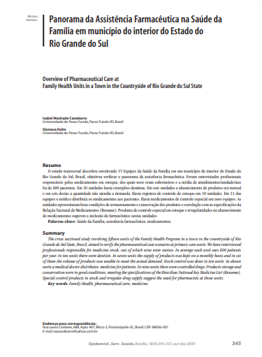 Panorama da assistência farmacêutica na saúde da família em município do interior do estado do Rio Grande do Sul