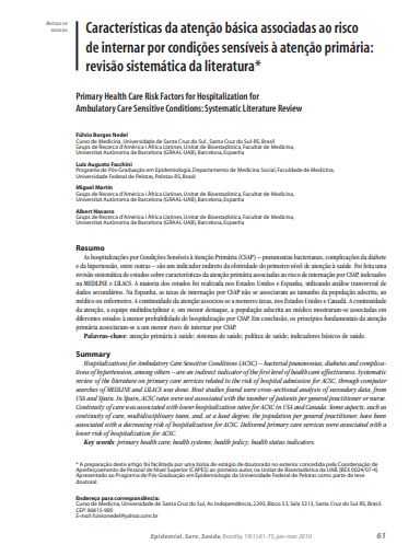 Características da atenção básica associadas ao risco de internar por condições sensíveis à atenção primária: revisão sistemática da literatura