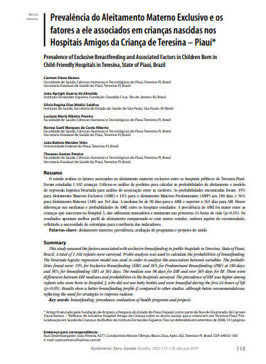 Prevalência do Aleitamento Materno Exclusivo e os fatores a ele associados em crianças nascidas nos Hospitais Amigos da Criança de Teresina - Piauí