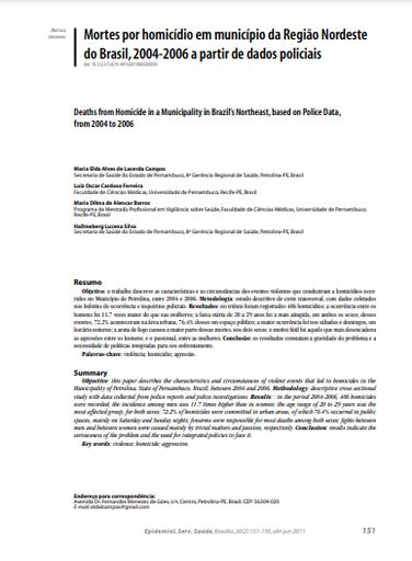 Mortes por homicídio em município da Região Nordeste do Brasil, 2004-2006 a partir de dados policiais
