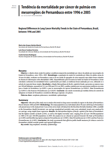 Tendência da mortalidade por câncer de pulmão em mesorregiões de Pernambuco entre 1996 e 2005