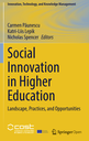 Social Innovation in Higher Education