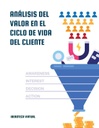 ANÁLISIS DEL VALOR EN EL CICLO DE VIDA DEL CLIENTE