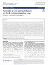 Foresight: a new approach based on the Z-number cognitive map