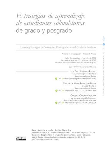 Estrategias de aprendizaje de estudiantes colombianos de grado y posgrado