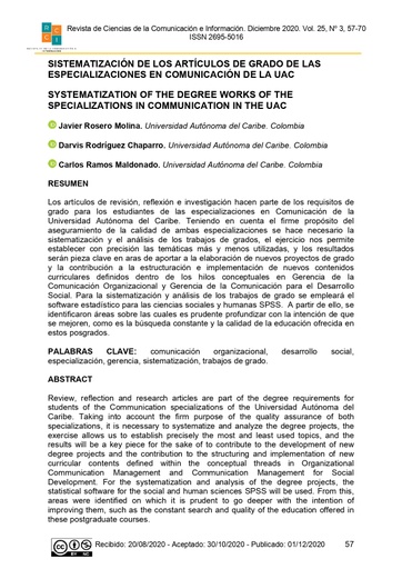 Sistematización de los artículos de grado de las especializaciones en comunicación de la UAC