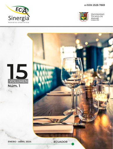 Revista ECA Sinergia Vol. 15 Núm. 1