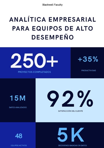 ANALÍTICA EMPRESARIAL PARA EQUIPOS DE ALTO DESEMPEÑO