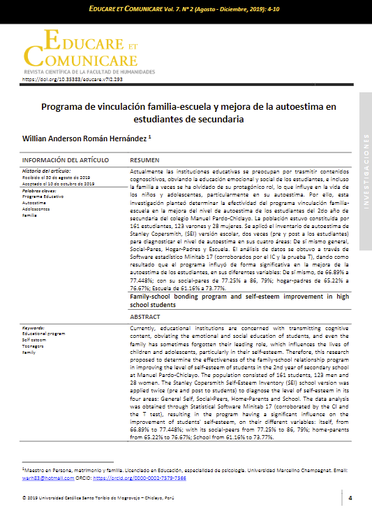Programa de vinculación familia-escuela y mejora de la autoestima en estudiantes de secundaria