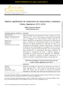 Saberes significativos de conductores de motocicletas y mototaxis Chota, Cajamarca, 2015-2016