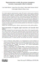 Representaciones sociales de personas transgénero travestis y transexuales) sobre la violencia