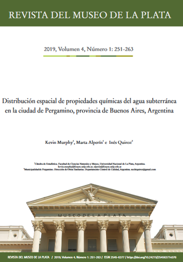 Distribución espacial de propiedades químicas del agua subterránea en la ciudad de Pergamino